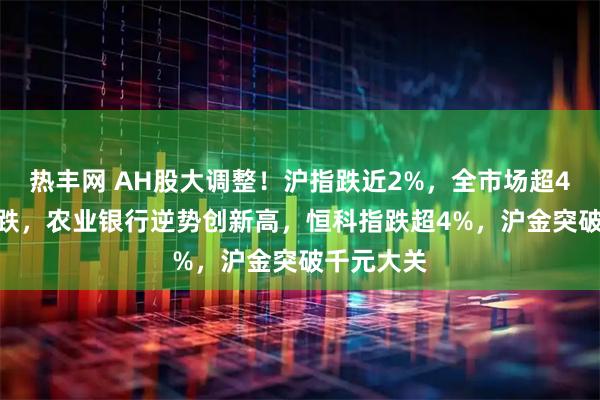 热丰网 AH股大调整！沪指跌近2%，全市场超4800只下跌，农业银行逆势创新高，恒科指跌超4%，沪金突破千元大关